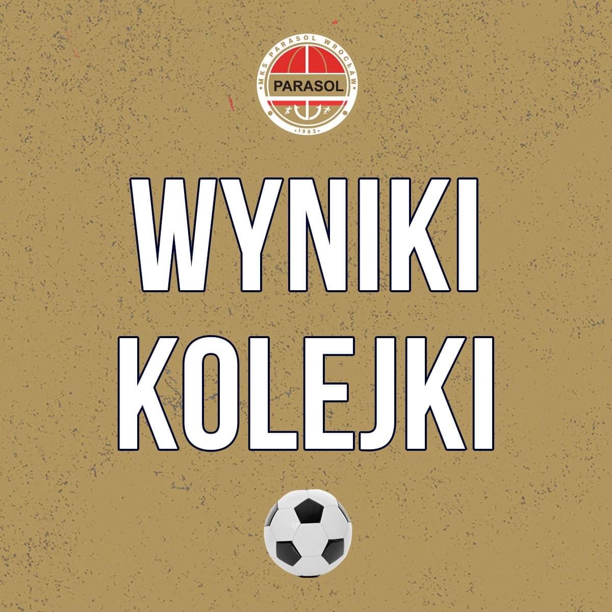 Wyniki kolejki (25-27.03.2023)