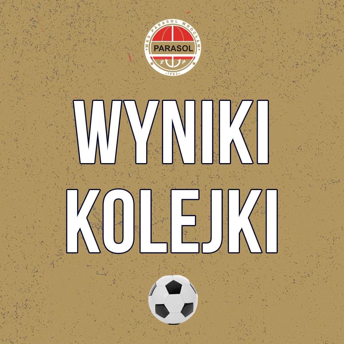 Wyniki kolejki (20-22.09.2025)